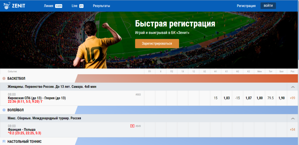 Live результаты спорт. БК Зенит регистрация. Зенит регистрация. Зенит линия. Зенит БК букмекерская контора.