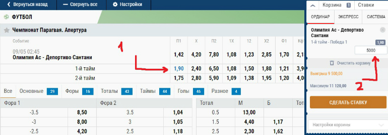 Зенит ставки на спорт. Зенит ставки казино. Ставки на Победы по таймам обложка.