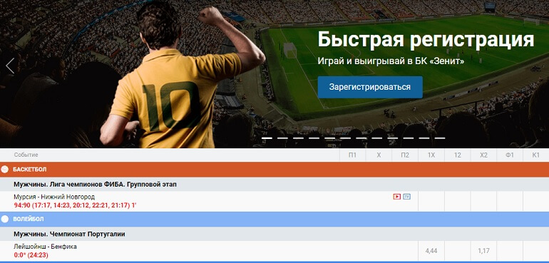 Букмекерские конторы с фрибетом без. Фрибет Зенит. Букмекерская контора Зенит фрибет. Букмекерская контора с фрибетом за регистрацию. Фрибеты в букмекерских конторах при регистрации.