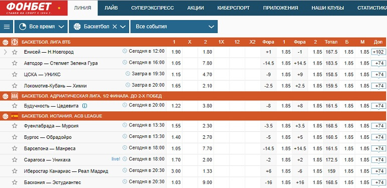 Фонбет сколько можно. Fonbet ставка баскетбол. Фонбет линия баскетбол. Результат ставки Фонбет. Система Фонбет выигрыши.