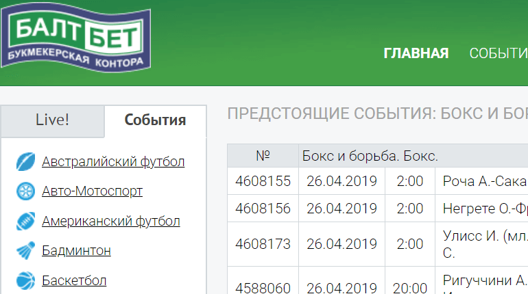 Балтбет линия баскетбол