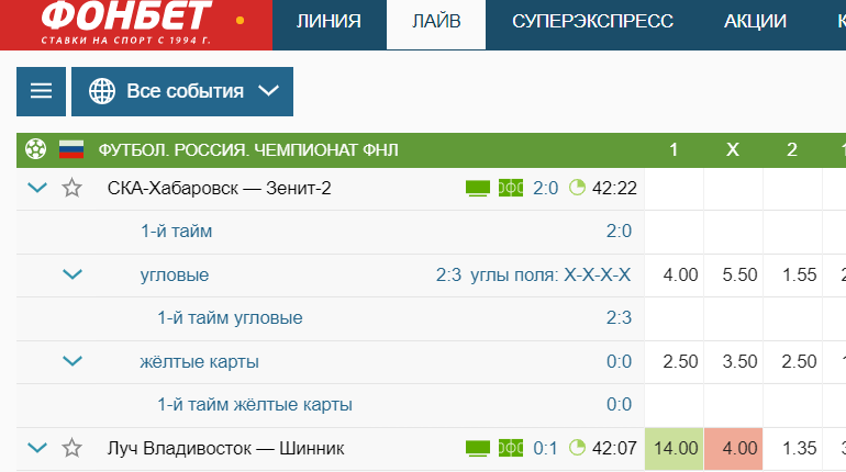 Яндекс фонбет ставки играть азартные слоты онлайн бесплатно