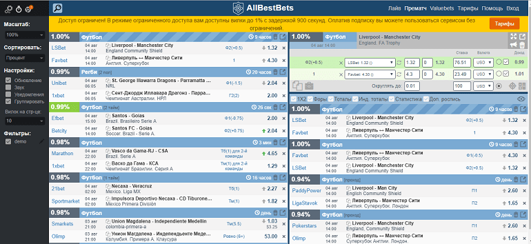 Бесплатные вилки на спорт от 10 процентов