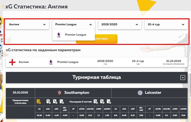 Xg статистика в футболе